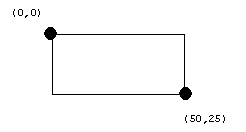 Image of rectangle