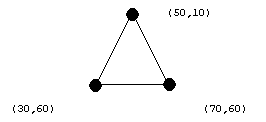Image of triangle with angles at the points described above